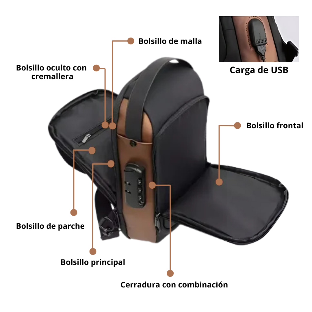 SmartShield™ – Mochila inteligente de seguridad avanzada